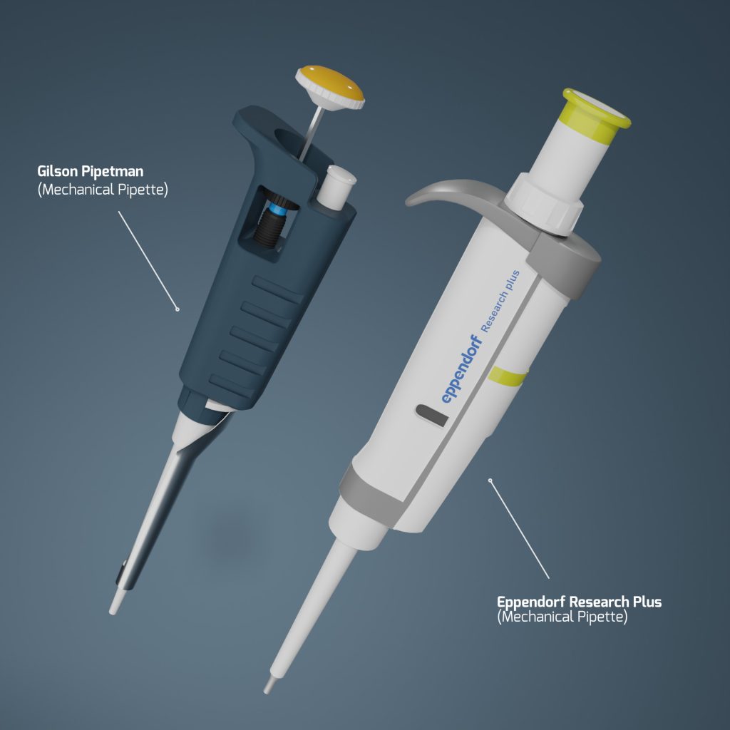 3D modeled Mechanic Pipettes